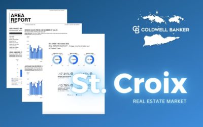 St Croix November 2022 Real Estate Reports