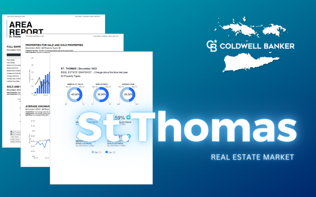St Thomas December 2022 Real Estate Reports