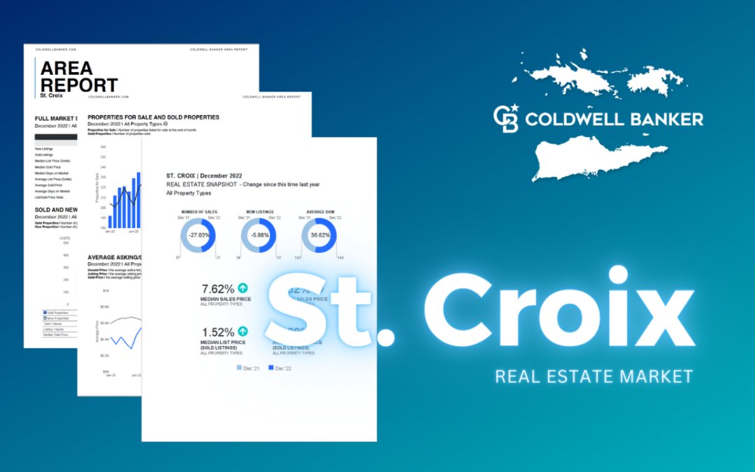 St Croix USVI December 2022 Real Estate Reports