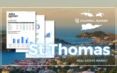 St Thomas March 2023 Real Estate Reports